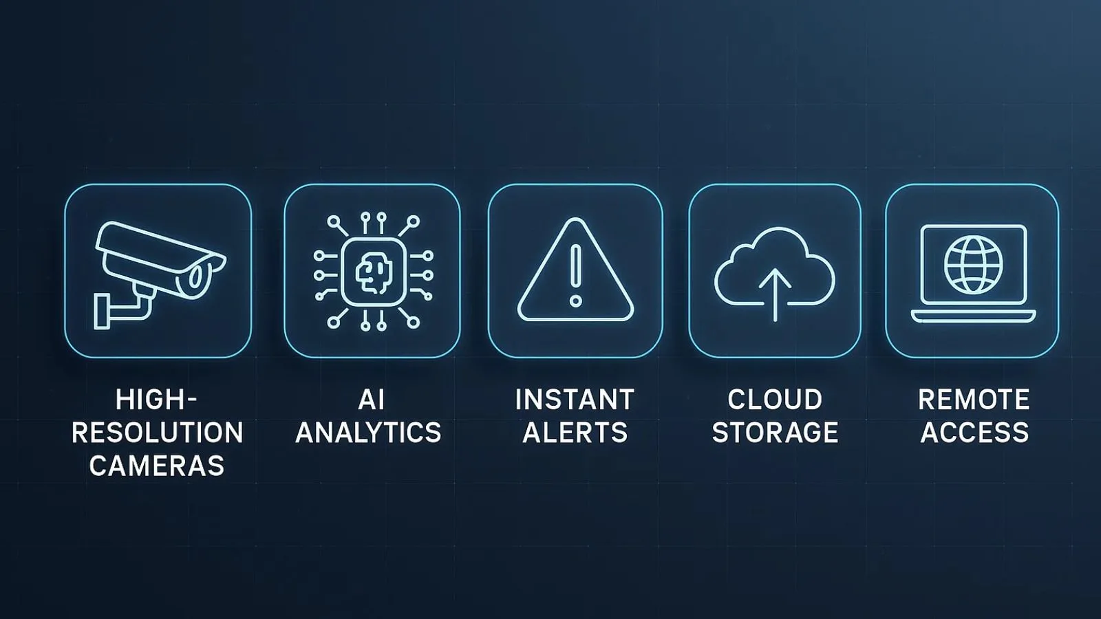 must-have-features-in-a-live-video-monitoring-system