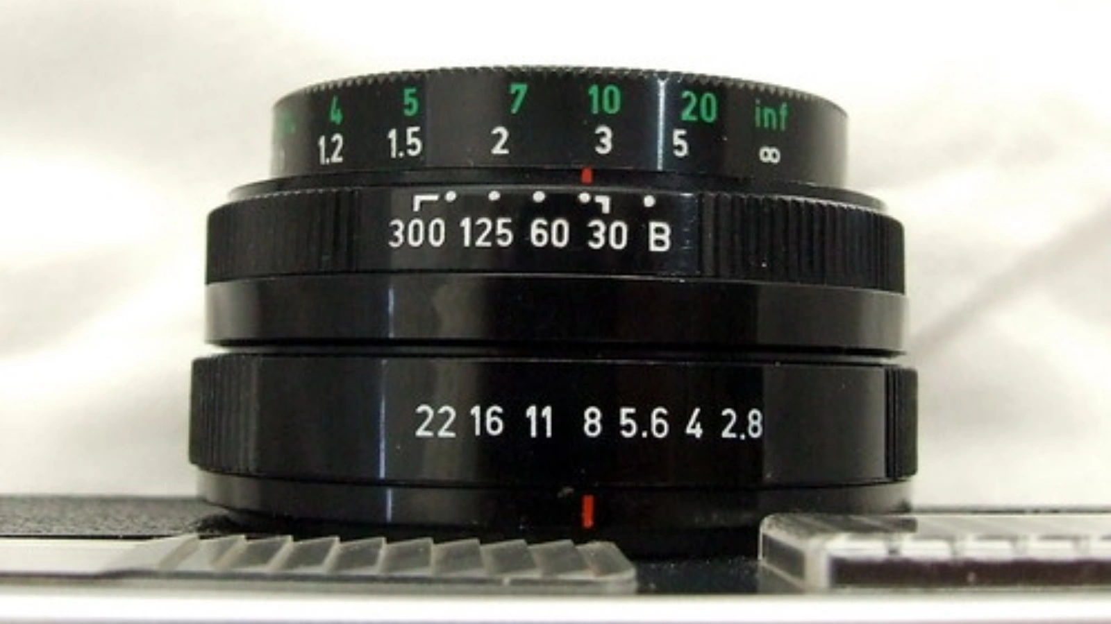 what-is-a-field-of-view 