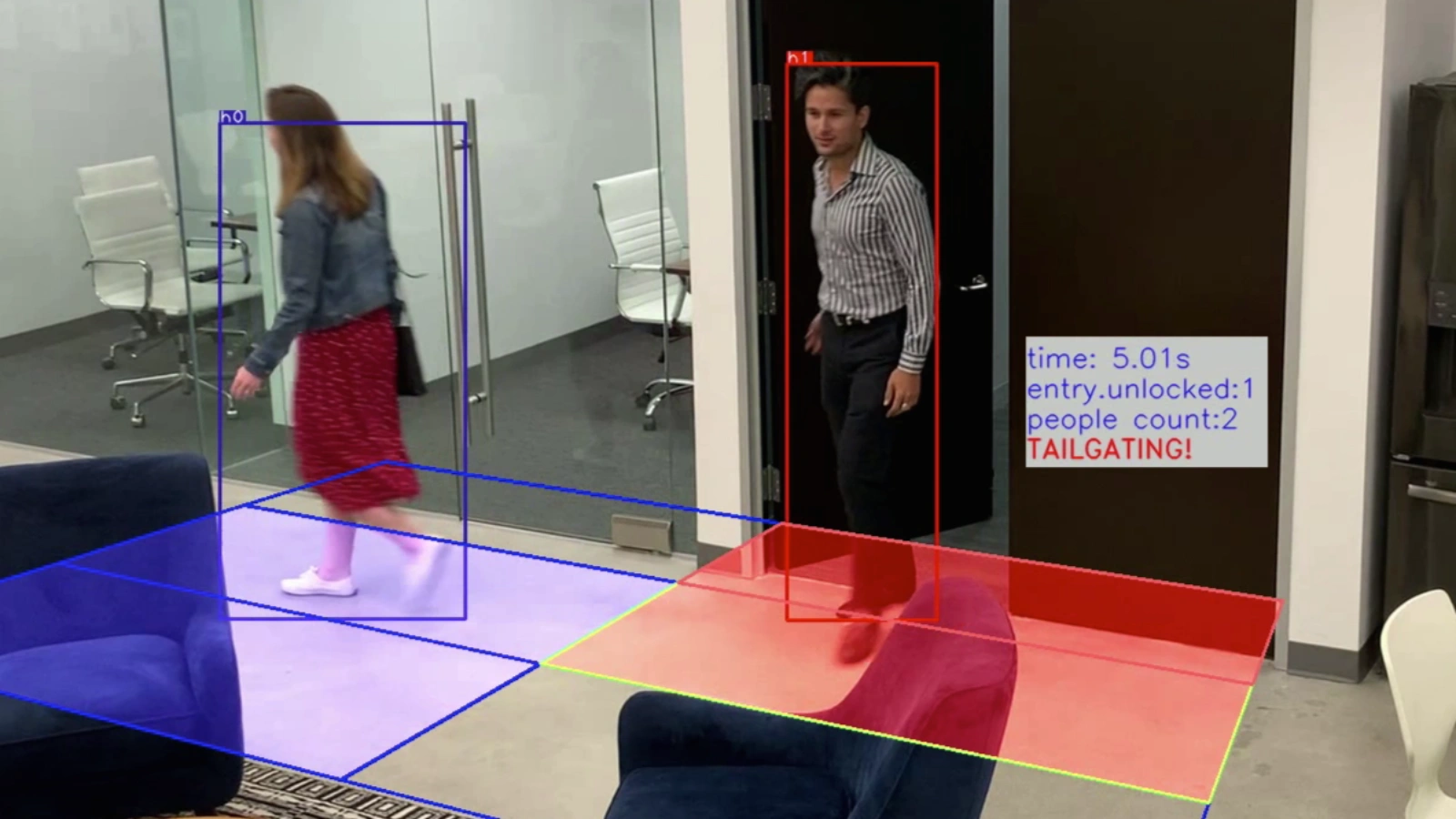 The Role Of Tailgate Detection the-role-of-tailgate-detection