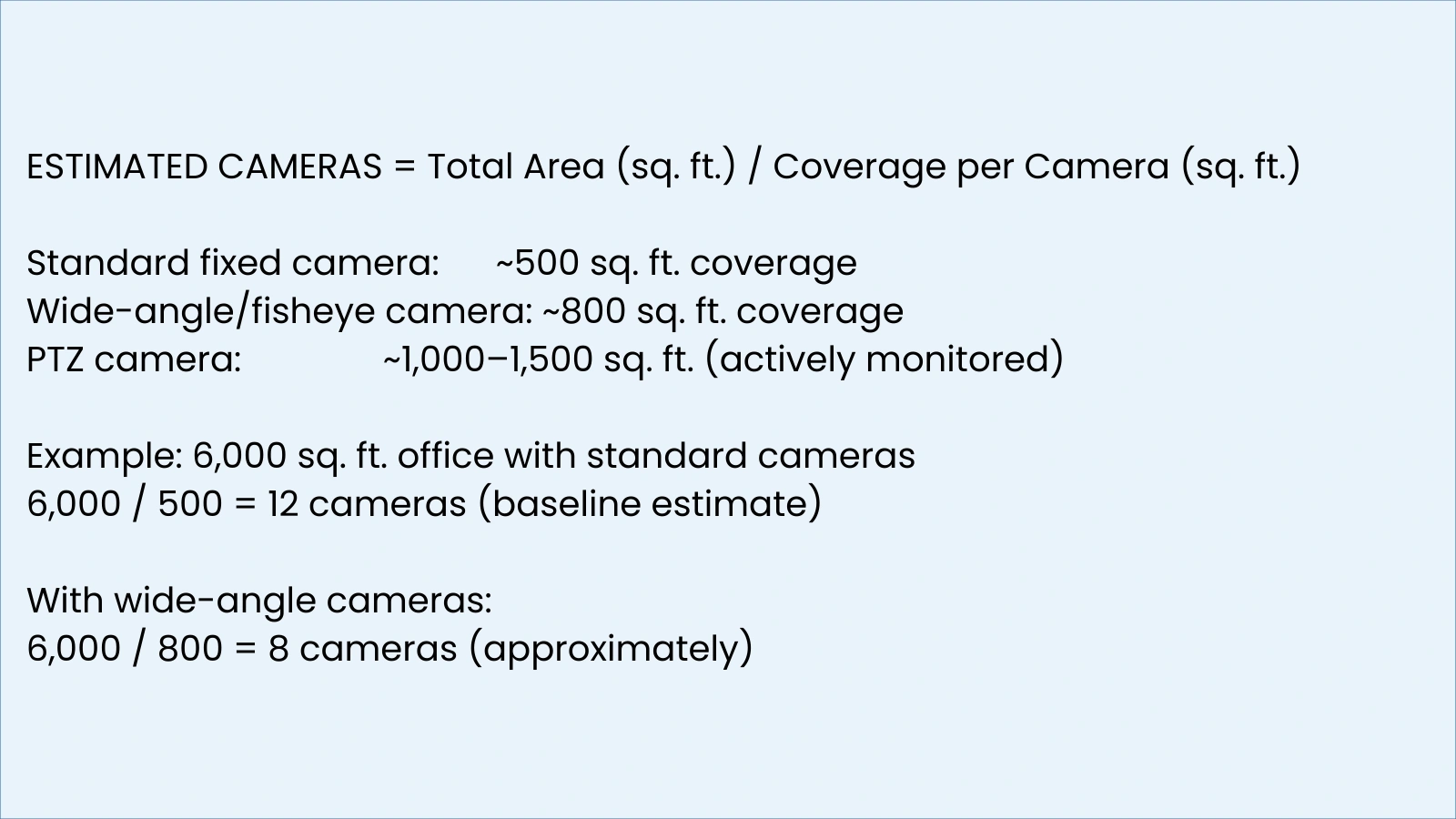 Camera Calculation Formula camera-calculation-formula-how-many-security-cameras-do-i-need