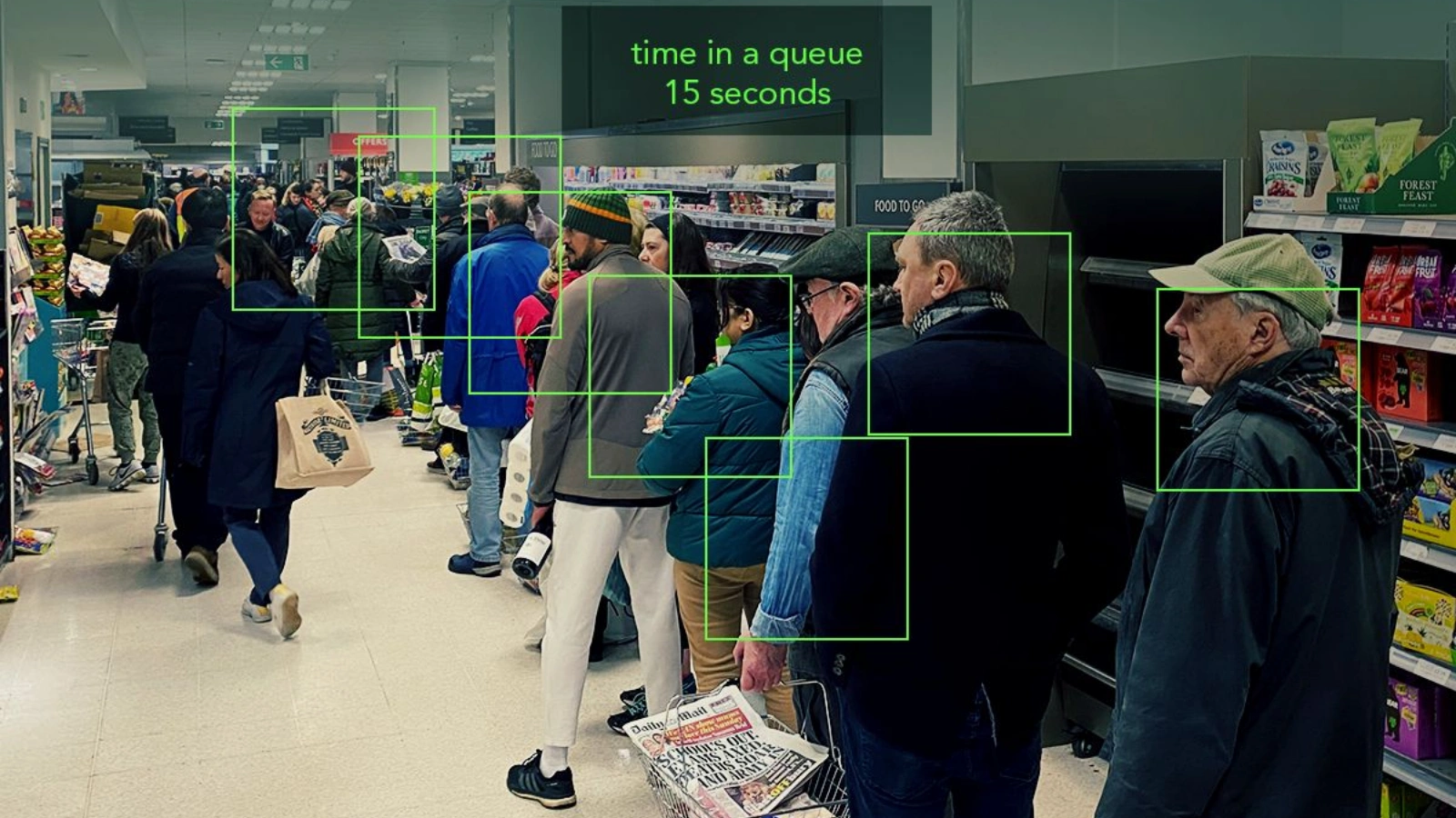 retail-store-video-surveillance