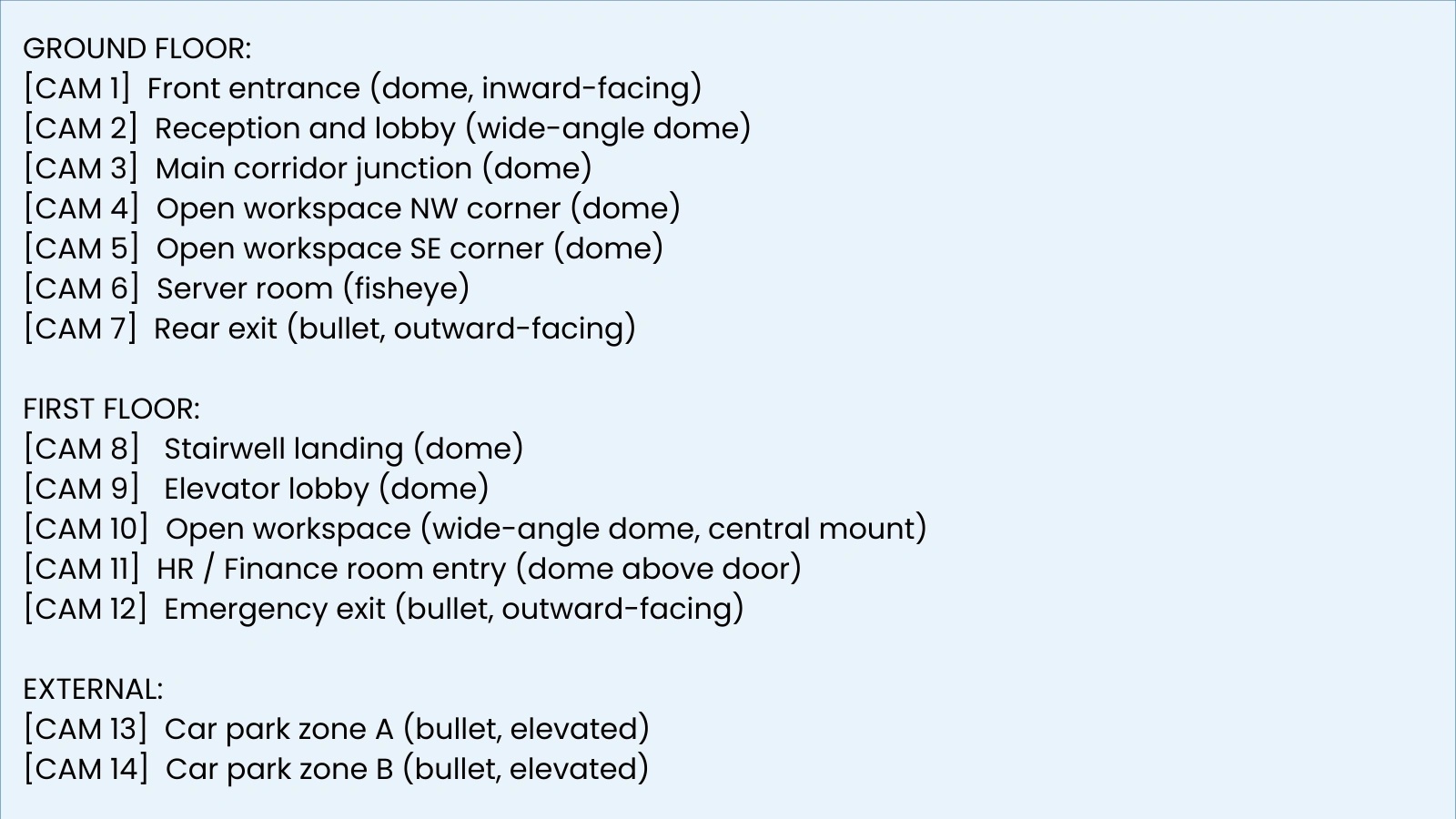 SME Office | 5,000 sq. ft. | Two Floors sme-office-layout-approx-5000-sq-ft-2-floors