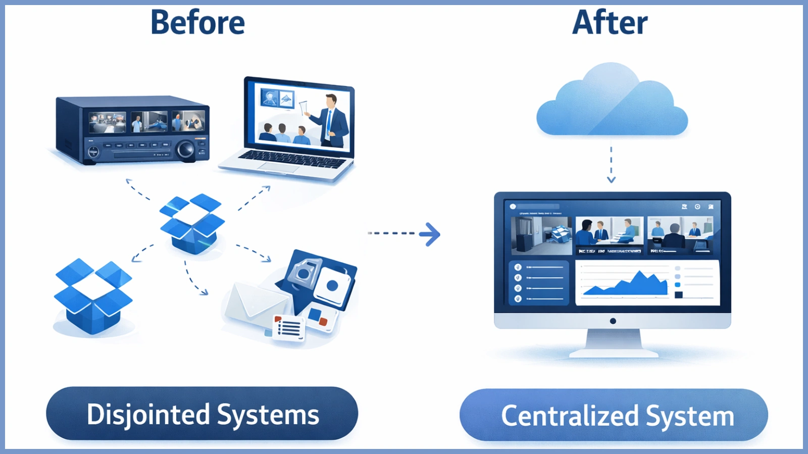 centralize-all-your-videos-under-one-system