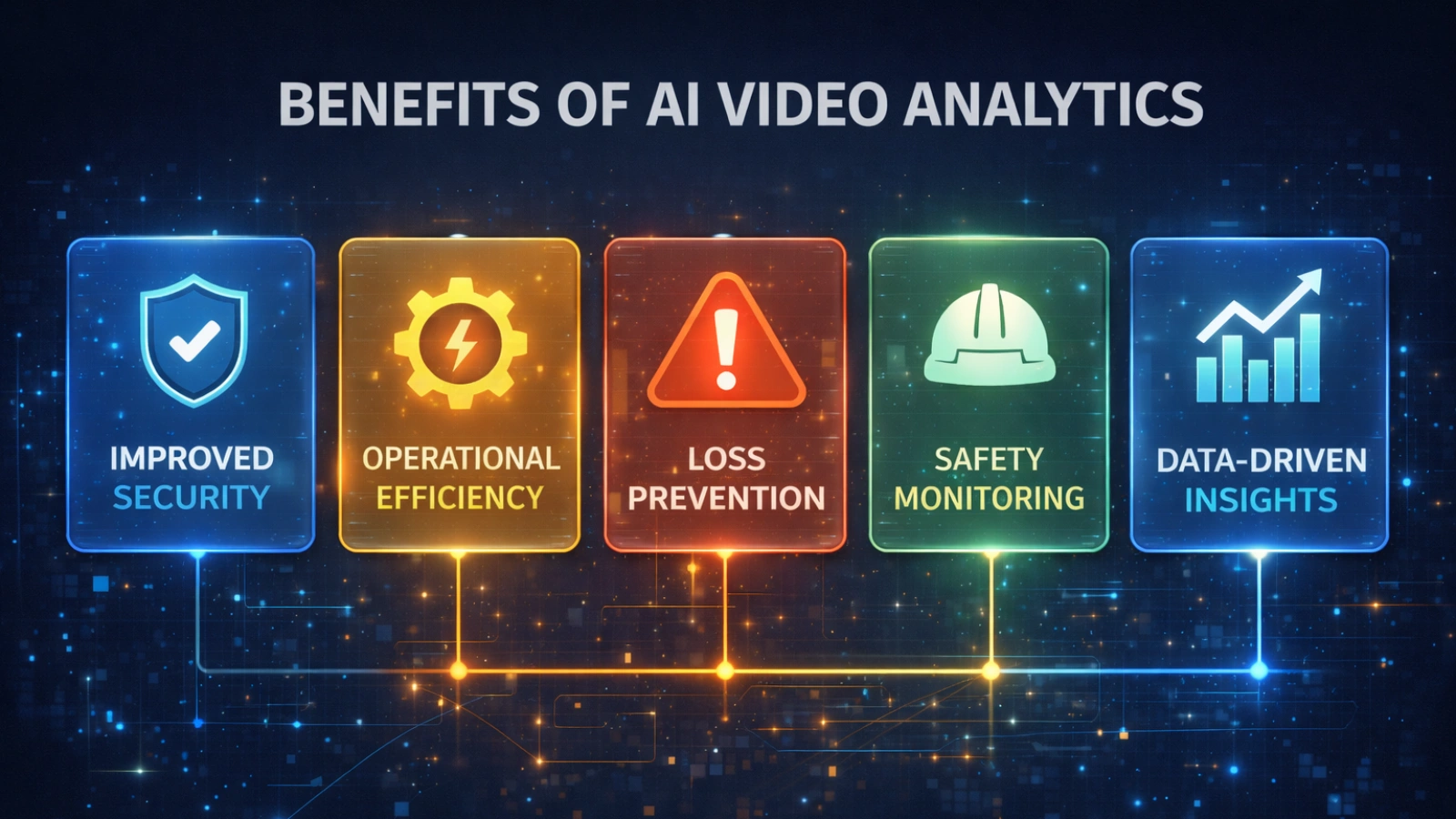 Who Can Benefit from AI Video Analytics? who-can-benefit-from-ai-video-analytics