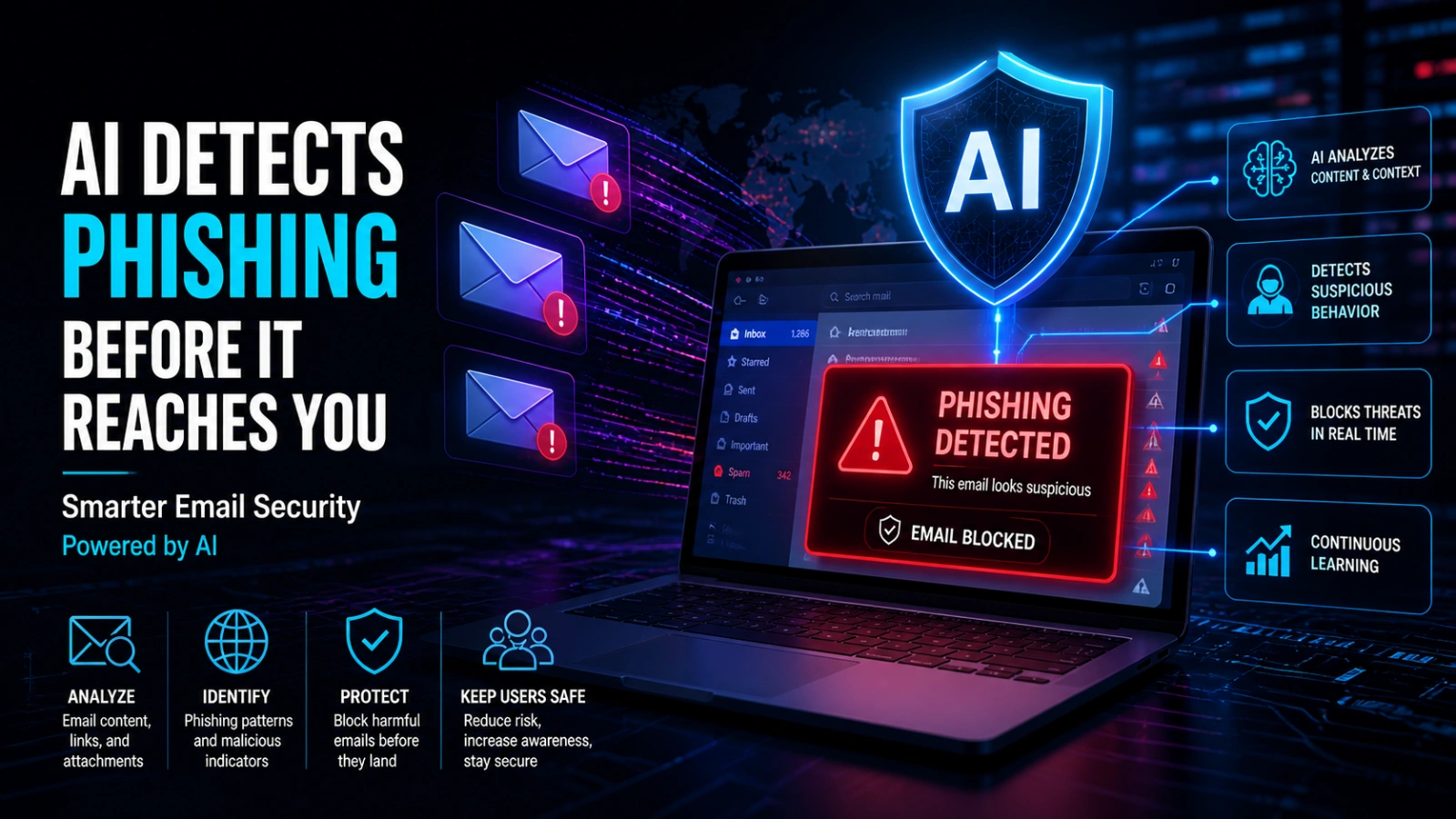 stopping-phishing-before-anyone-clicks