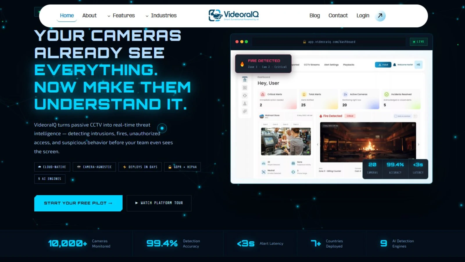 videoraiq