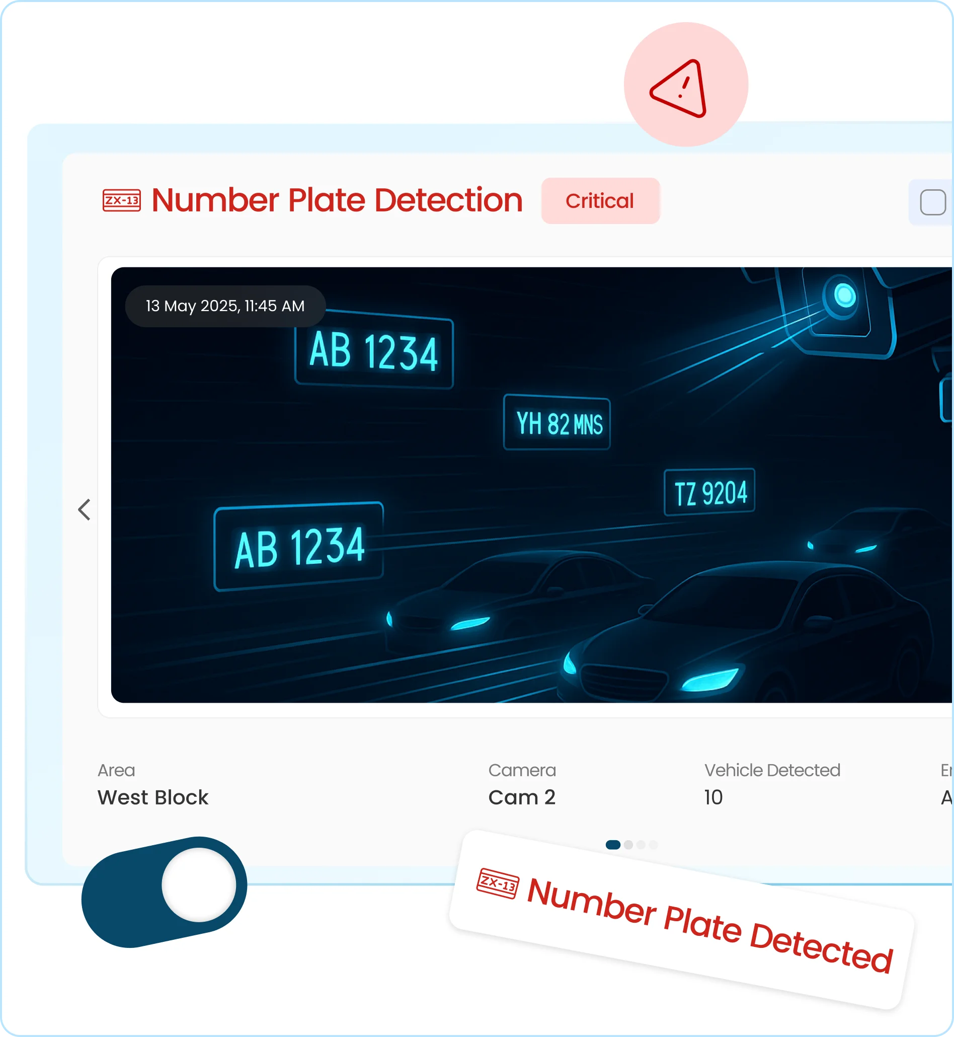 Face Recognition Feature