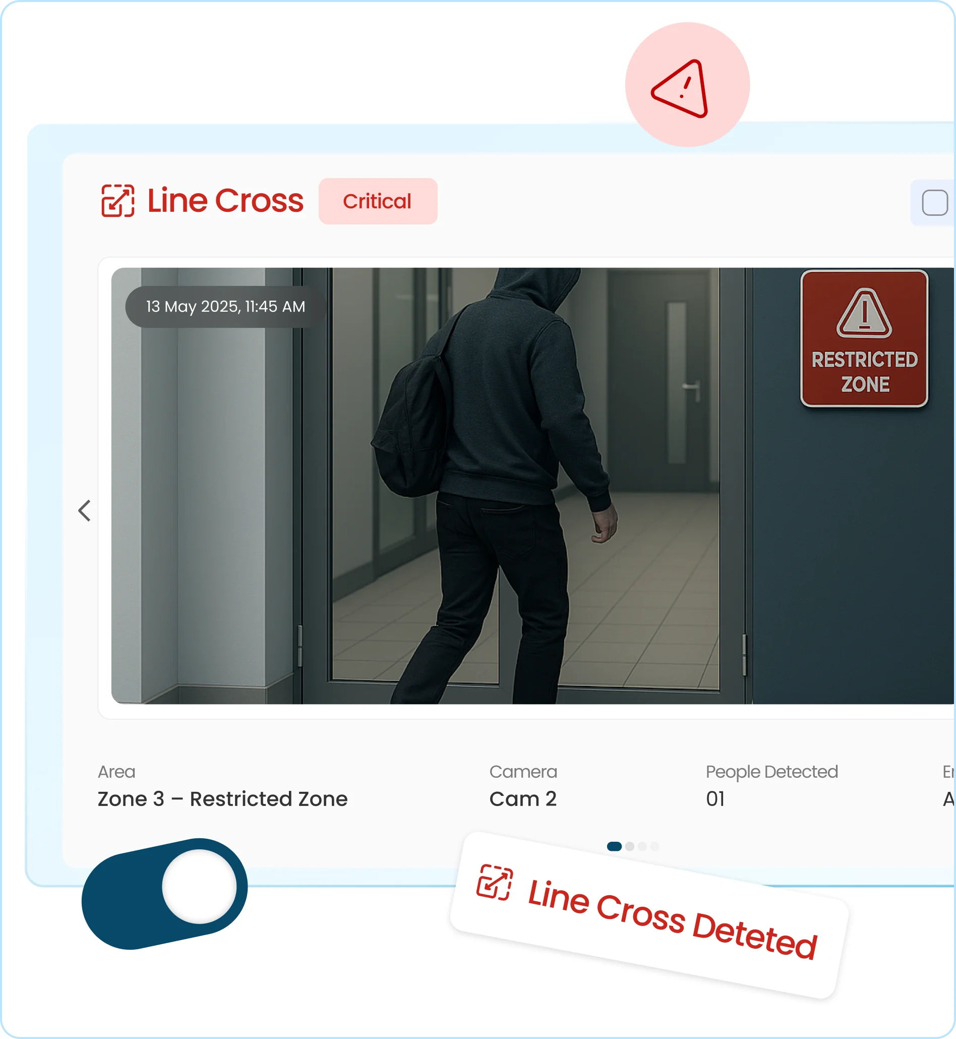 Face Recognition Feature